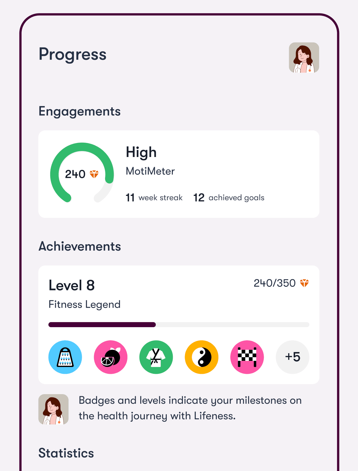 Personalised Programs