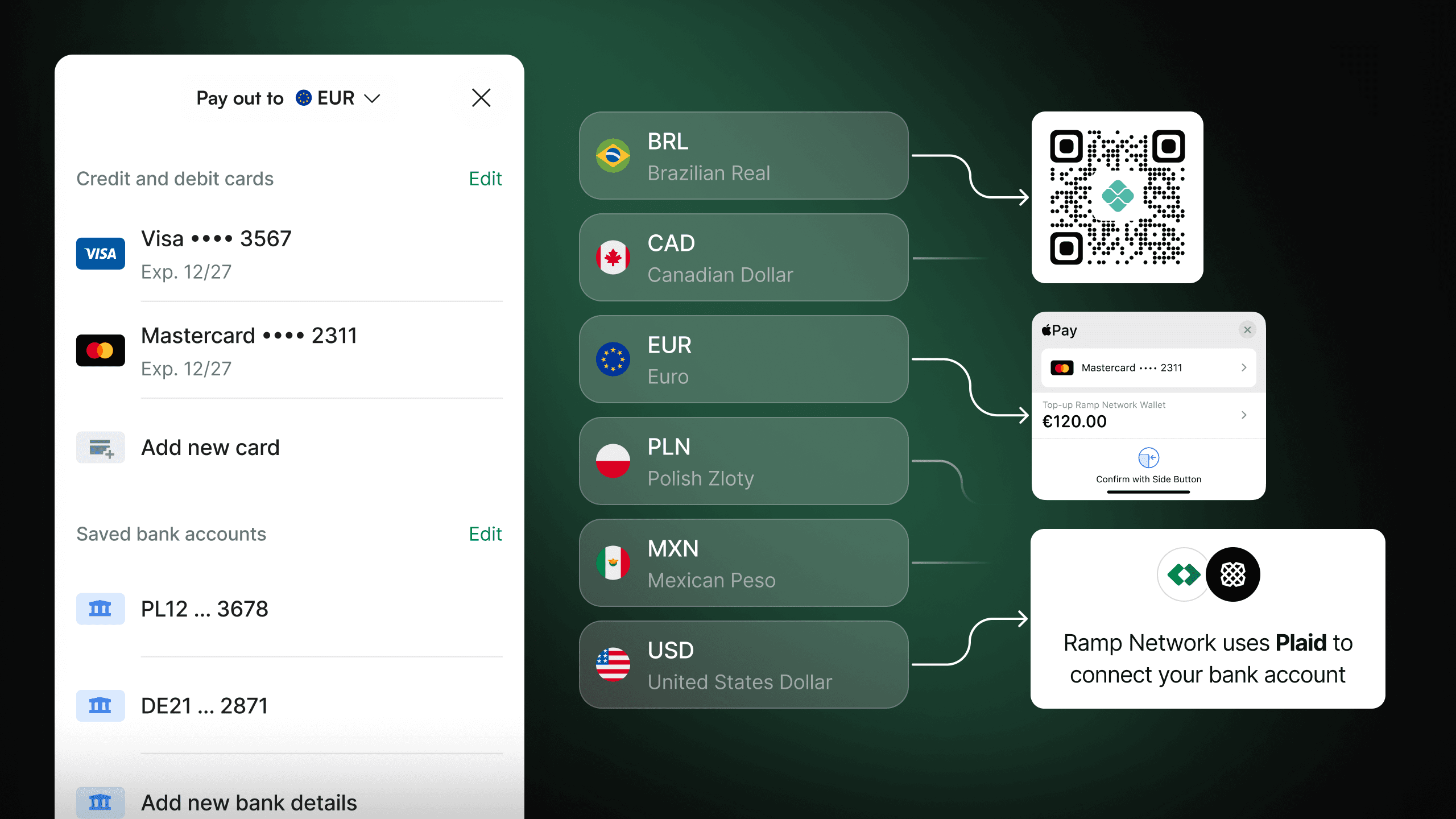 Payment flows at Ramp Network project showcase